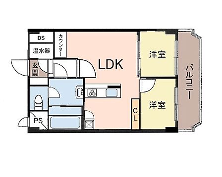 2LDK 間取り