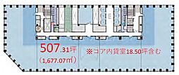 大阪市営御堂筋線 淀屋橋駅 徒歩1分