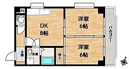 ピア六甲 2階/201