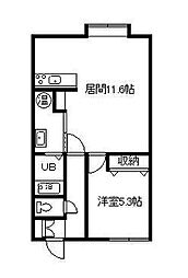 ビクトリー神居