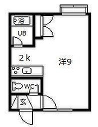 サミットハウスパート1