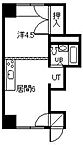 北海道旭川市東八条6丁目：物件画像／ビッグ旭川中央店　株式会社生活プロデュースリーシング
