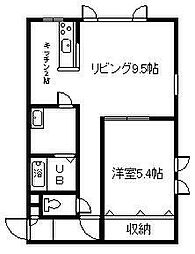 プレアデス