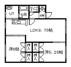 物件の間取り
