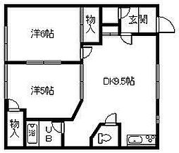 ルナハイツ 2DKの間取図画像