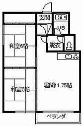 コシコーポラス 2LDKの間取図画像