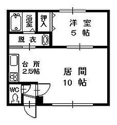 ヴィラ・ハッピネスB 1LDKの間取図画像