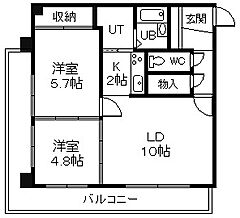 物件の間取り