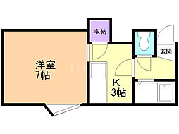 ＲａＲａ北28条 3階/205