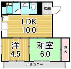 物件の間取り
