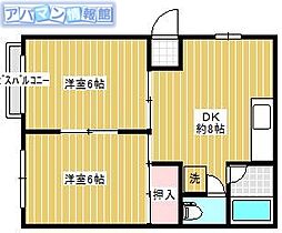 コートサバビエA 2DKの間取図画像