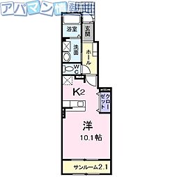 ミルキータウン城所II 1階/-