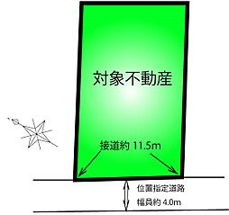 伊東かどの台分譲地 土地