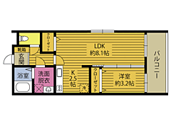 物件の間取り