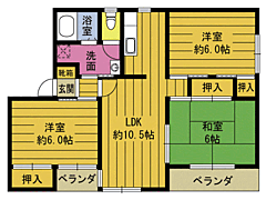 物件の間取り