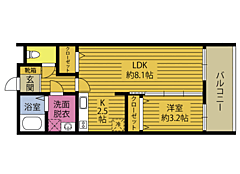物件の間取り