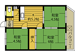 物件の間取り