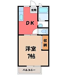 福正ハイツ Ｂ