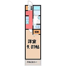 東武宇都宮駅 4.8万円
