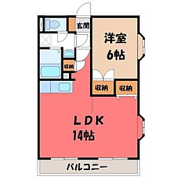 宇都宮芳賀ライトレール線 東宿郷駅 徒歩16分