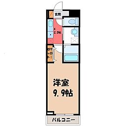 JR日光線 鶴田駅 4.5km