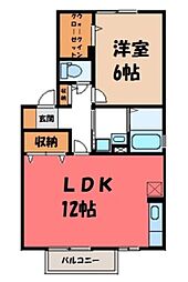 宇都宮芳賀ライトレール線 陽東3丁目駅 徒歩23分