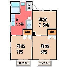 宇都宮芳賀ライトレール線 平石駅 徒歩10分