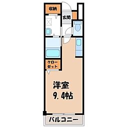 宇都宮芳賀ライトレール線 駅東公園前駅 徒歩28分