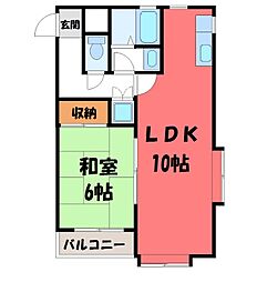 宇都宮芳賀ライトレール線 宇都宮駅東口駅 徒歩6分