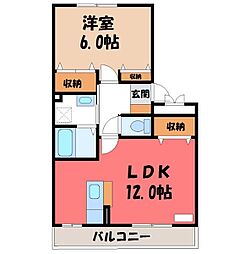 宇都宮芳賀ライトレール線 陽東3丁目駅 徒歩10分