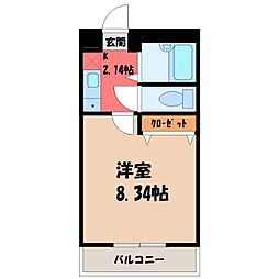 東武宇都宮線 南宇都宮駅 徒歩9分 2階/-