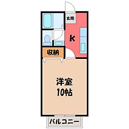 東武宇都宮線 南宇都宮駅 バス4分 ハローワーク下車 徒歩9分