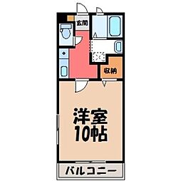 JR東北本線 宇都宮駅 バス20分 平松神社前下車 徒歩3分