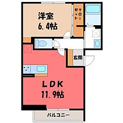 宇都宮芳賀ライトレール線 駅東公園前駅 徒歩7分