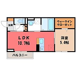 宇都宮芳賀ライトレール線 駅東公園前駅 徒歩9分