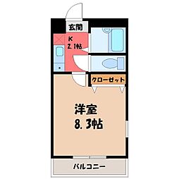 東武宇都宮線 南宇都宮駅 徒歩9分