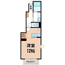 東武宇都宮線 南宇都宮駅 徒歩22分