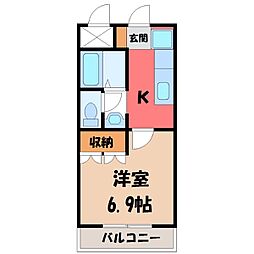 JR東北本線 石橋駅 4.9km