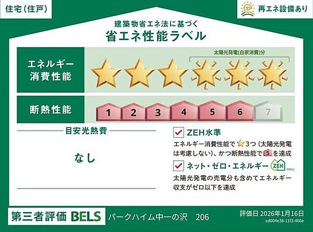 省エネ性能ラベル