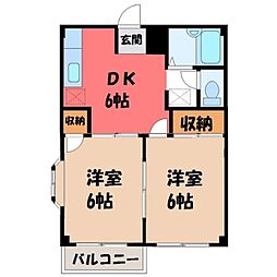 宇都宮芳賀ライトレール線 東宿郷駅 徒歩32分