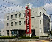 烏山信用金庫平松支店 291m