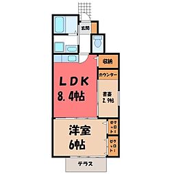東武宇都宮線 東武宇都宮駅 5.8km