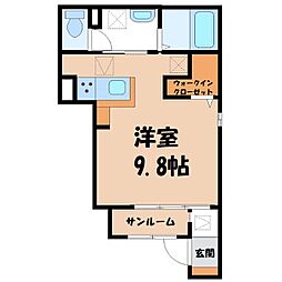 JR東北本線 雀宮駅 バス10分 一里下車 徒歩8分