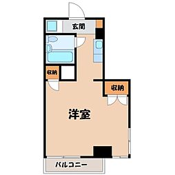 JR東北本線 宇都宮駅 徒歩8分
