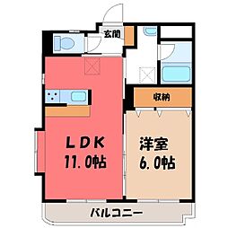 JR日光線 鹿沼駅 バス7分 上野原下車 徒歩4分