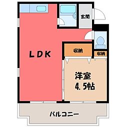 東武宇都宮線 おもちゃのまち駅 徒歩3分