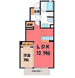宇都宮芳賀ライトレール線 宇都宮大学陽東キャンパス駅 徒歩5分
