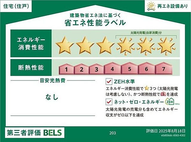 省エネ性能ラベル