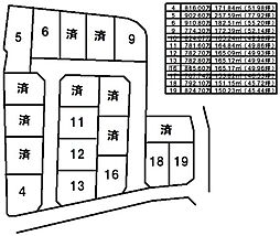 売土地 吉野町／19区画