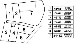 売土地 牟礼岡3丁目／7区画
